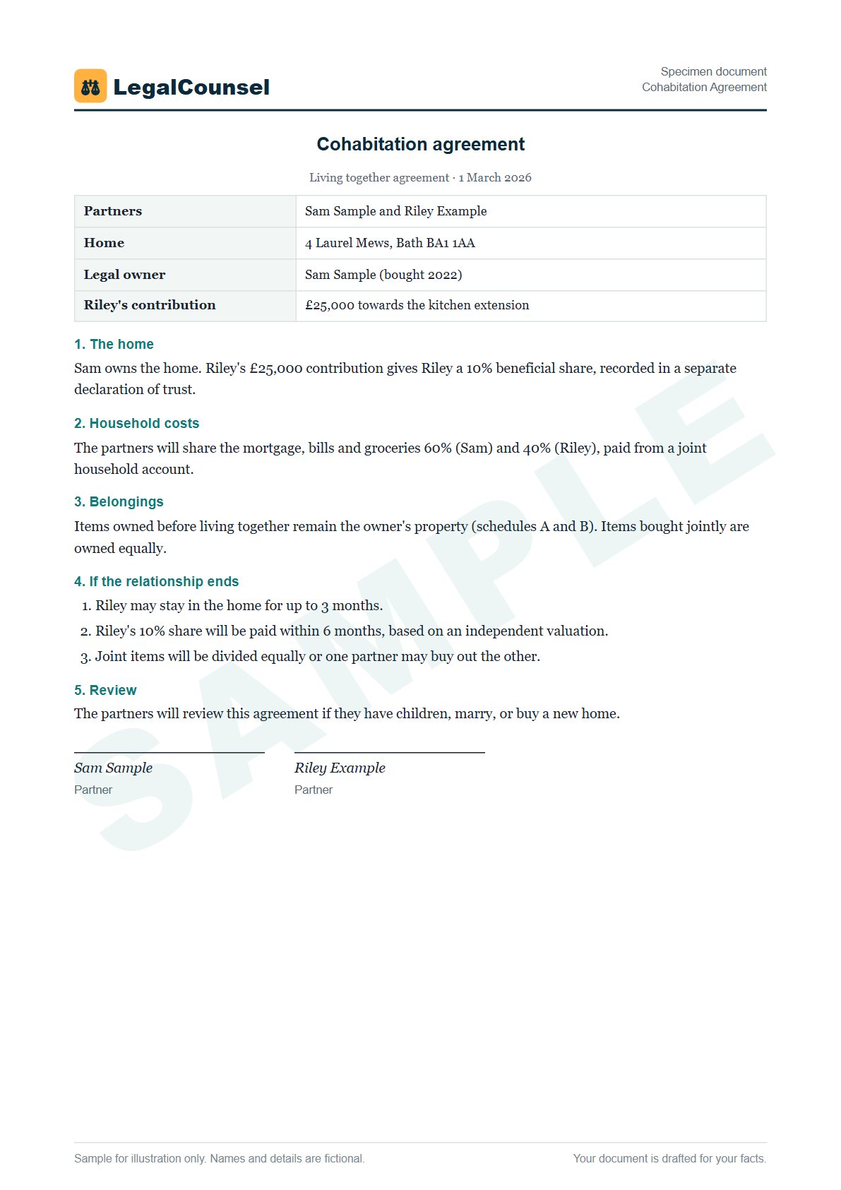 Sample Cohabitation Agreement prepared by our lawyers, with fictional names