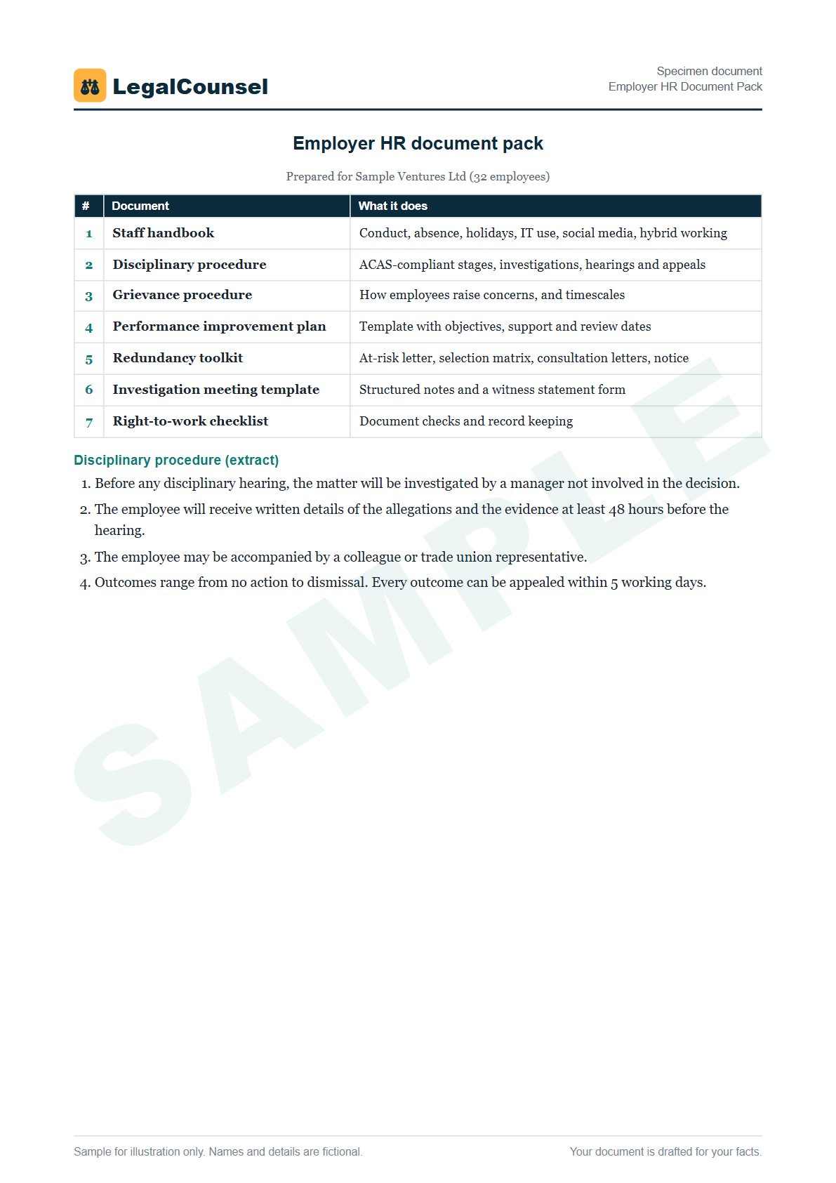 Sample Employer HR Document Pack prepared by our lawyers, with fictional names