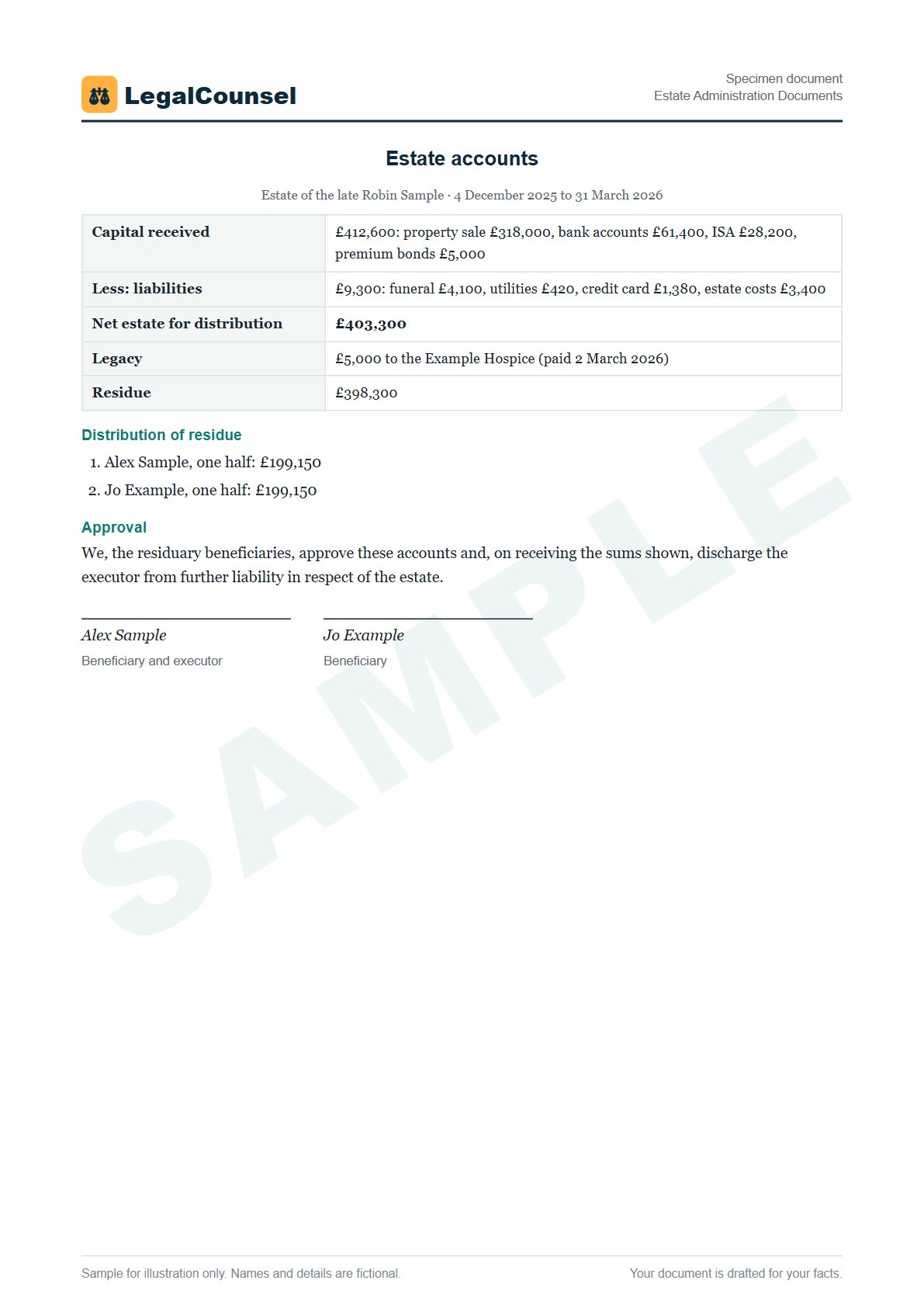 Sample Estate Administration Documents prepared by our lawyers, with fictional names