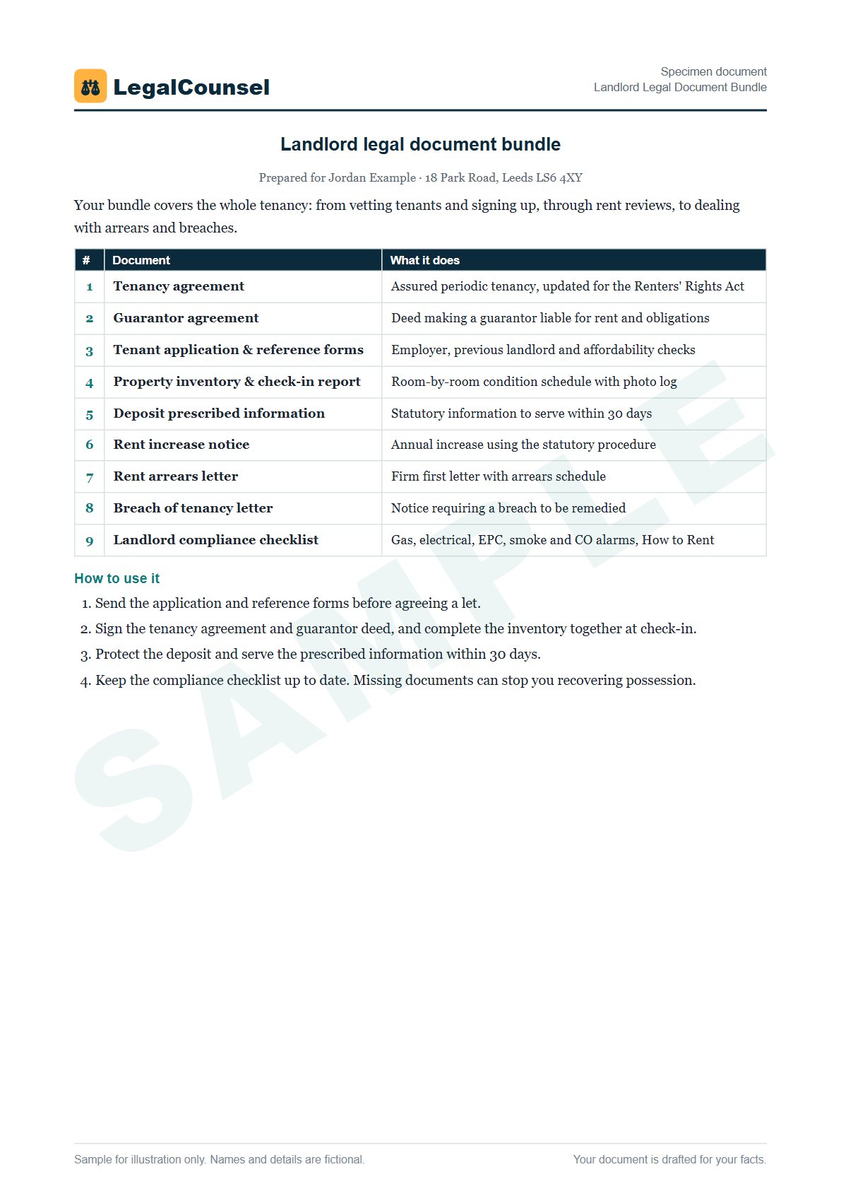Sample Landlord Legal Document Bundle prepared by our lawyers, with fictional names