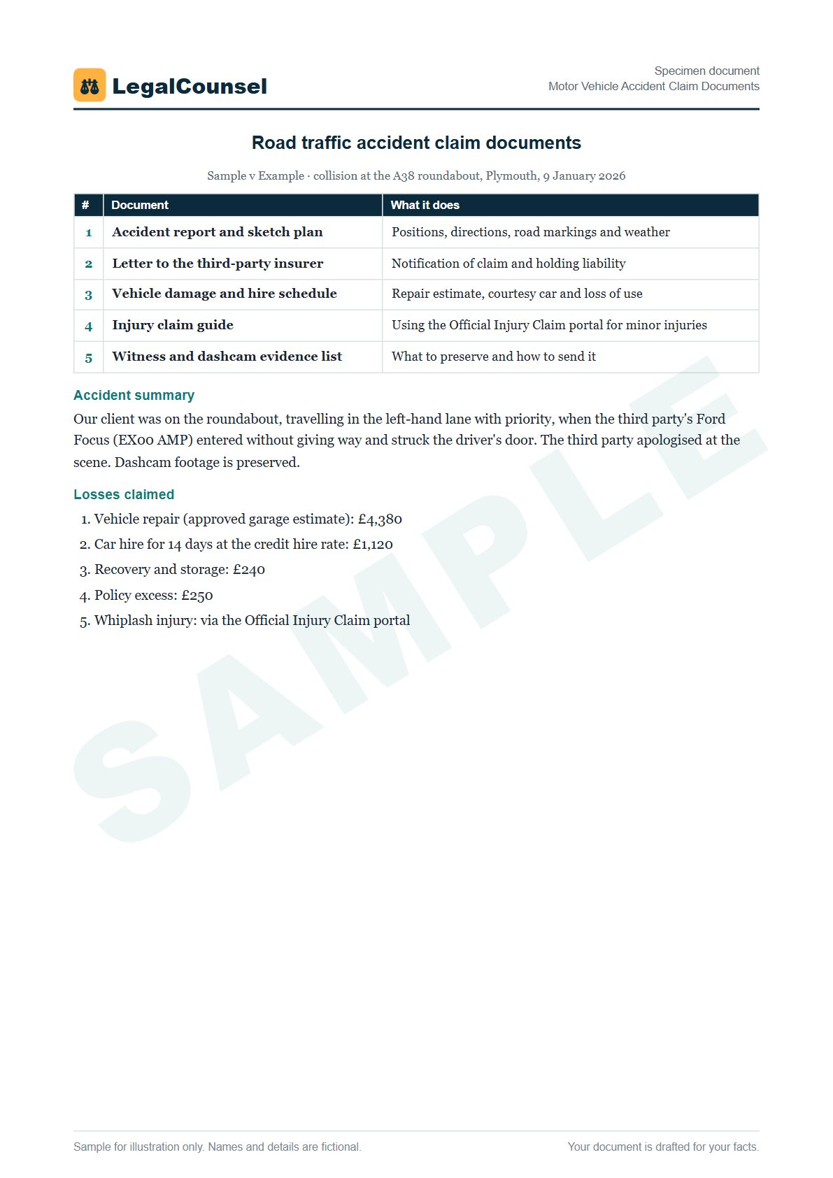 Sample Motor Vehicle Accident Claim Documents prepared by our lawyers, with fictional names