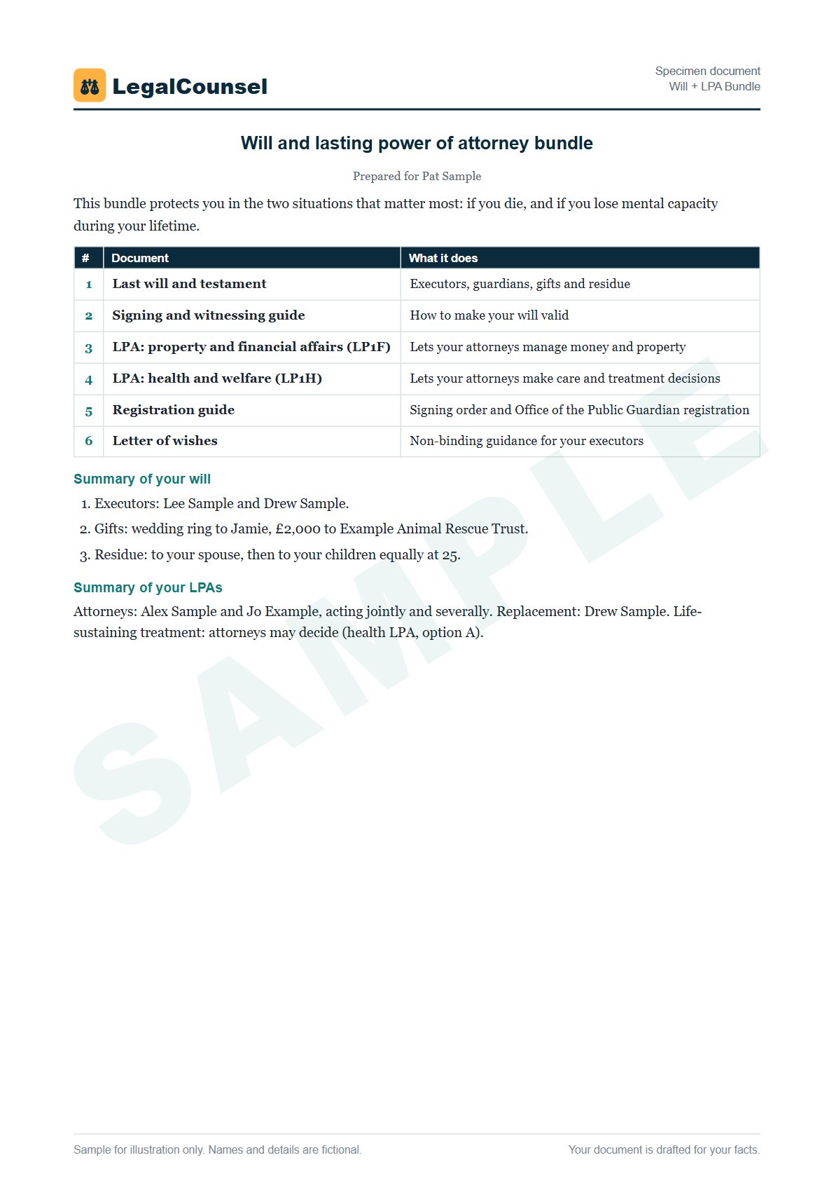Sample Will + LPA Bundle prepared by our lawyers, with fictional names