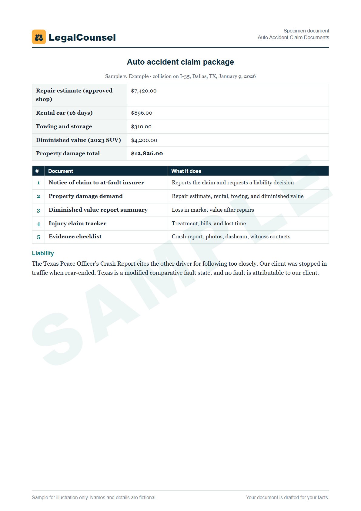 Sample Auto Accident Claim Documents prepared by our lawyers, with fictional names