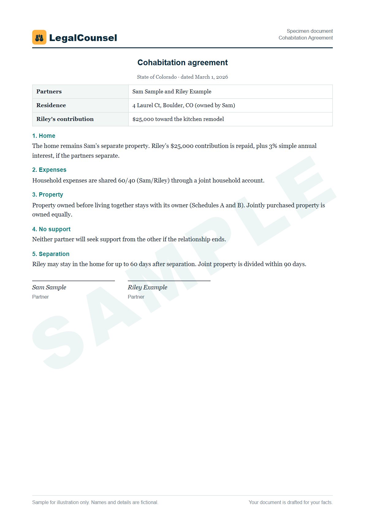Sample Cohabitation Agreement prepared by our lawyers, with fictional names