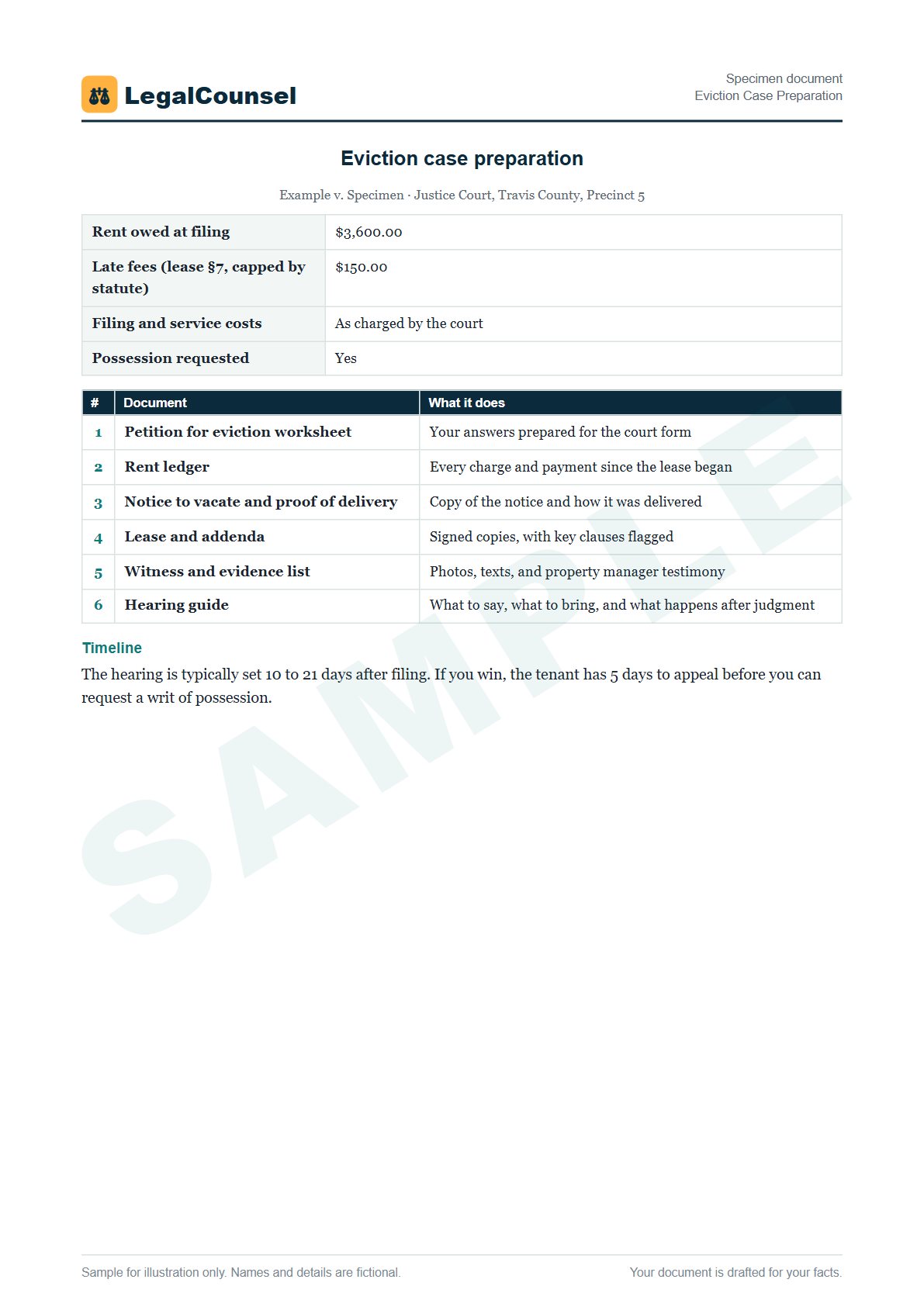 Sample Eviction Case Preparation prepared by our lawyers, with fictional names