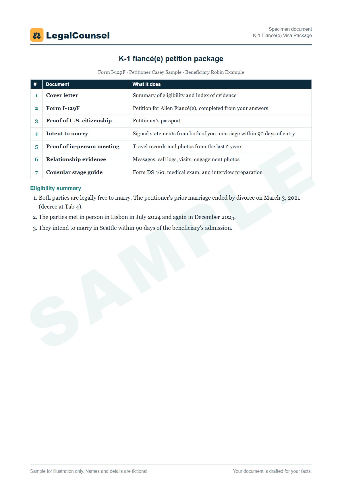 Sample K-1 Fiancé(e) Visa Package prepared by our lawyers, with fictional names