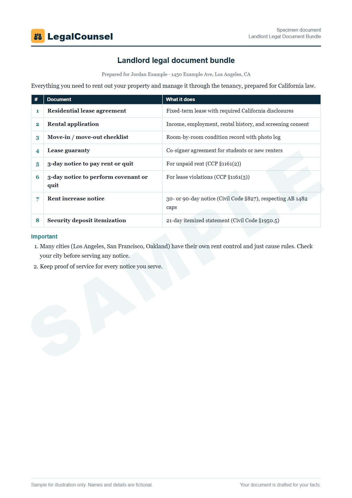 Sample Landlord Legal Document Bundle prepared by our lawyers, with fictional names
