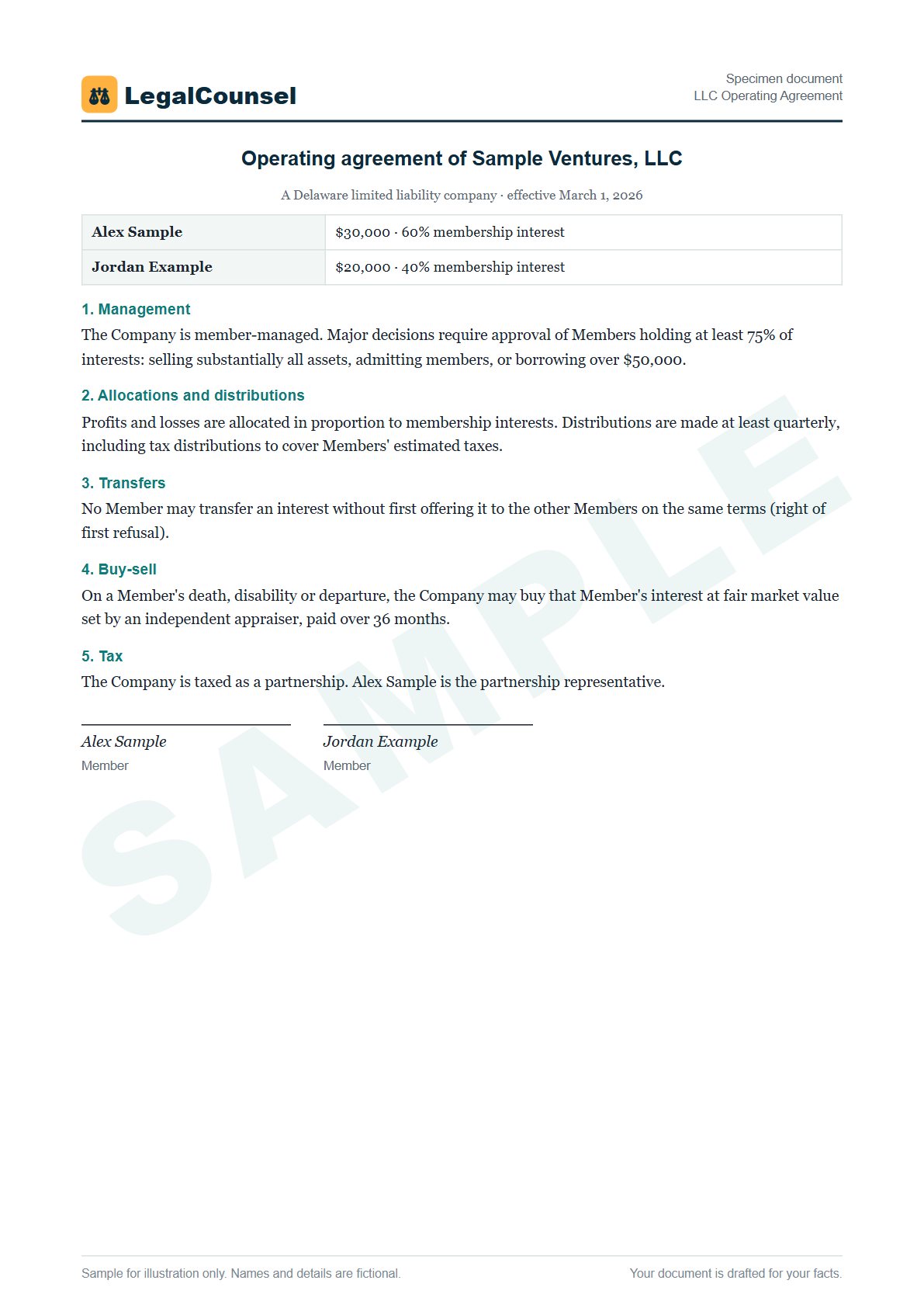 Sample LLC Operating Agreement prepared by our lawyers, with fictional names