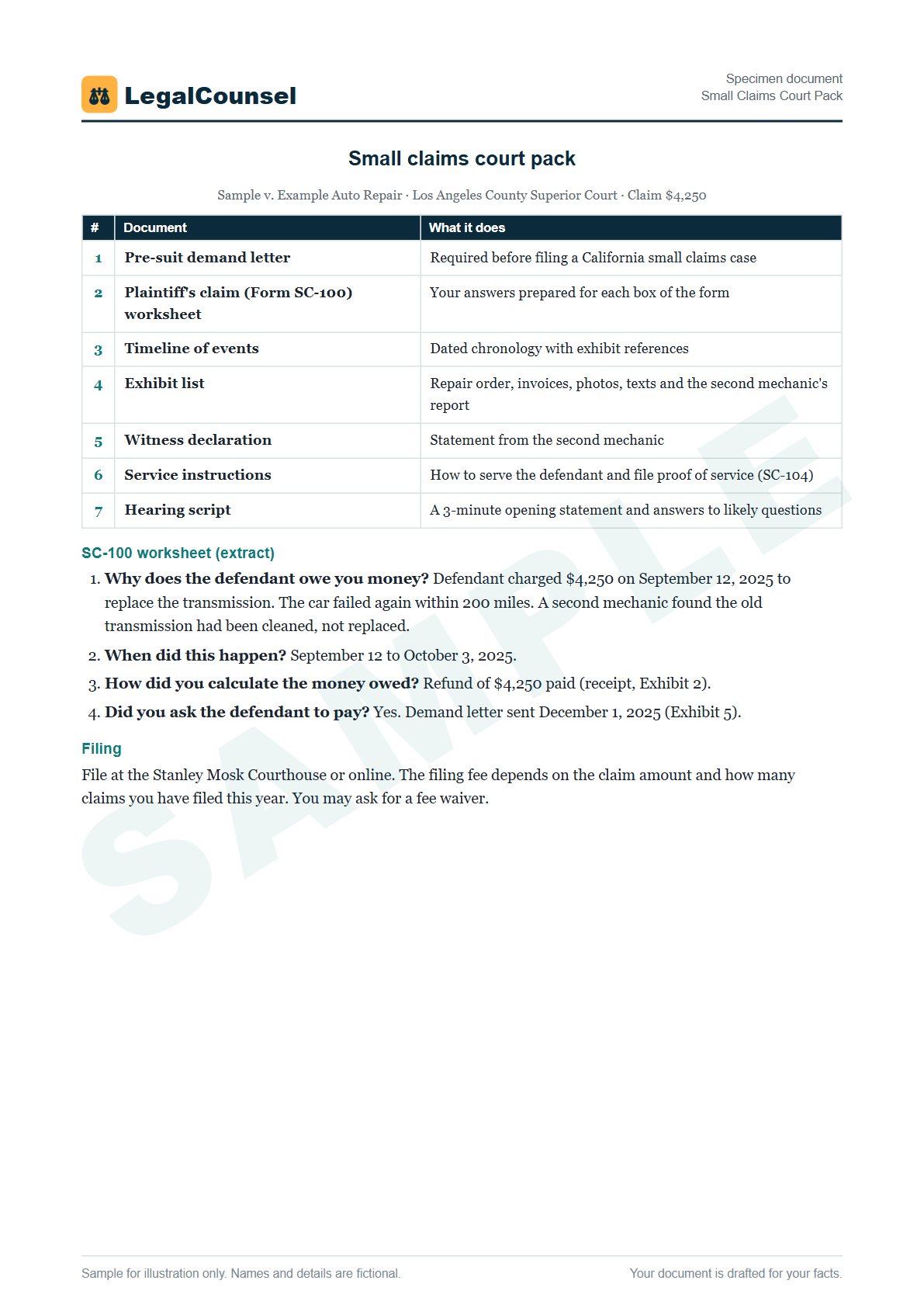Sample Small Claims Court Pack prepared by our lawyers, with fictional names